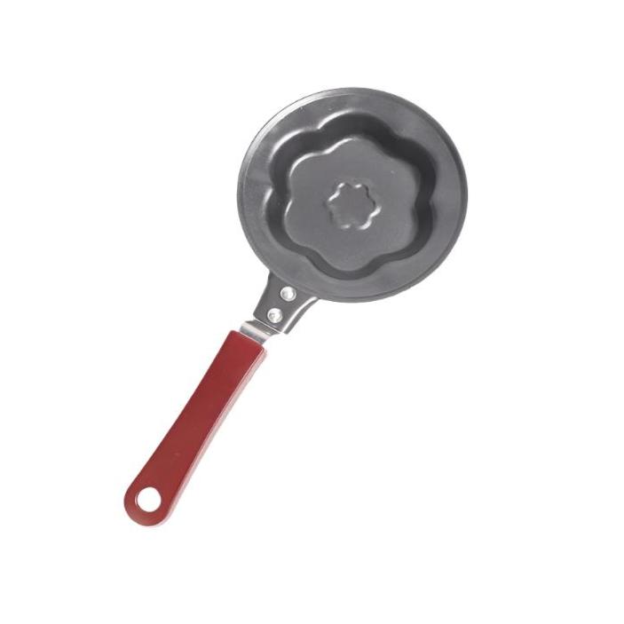 Kids Mini Cartoon Pancake Pan