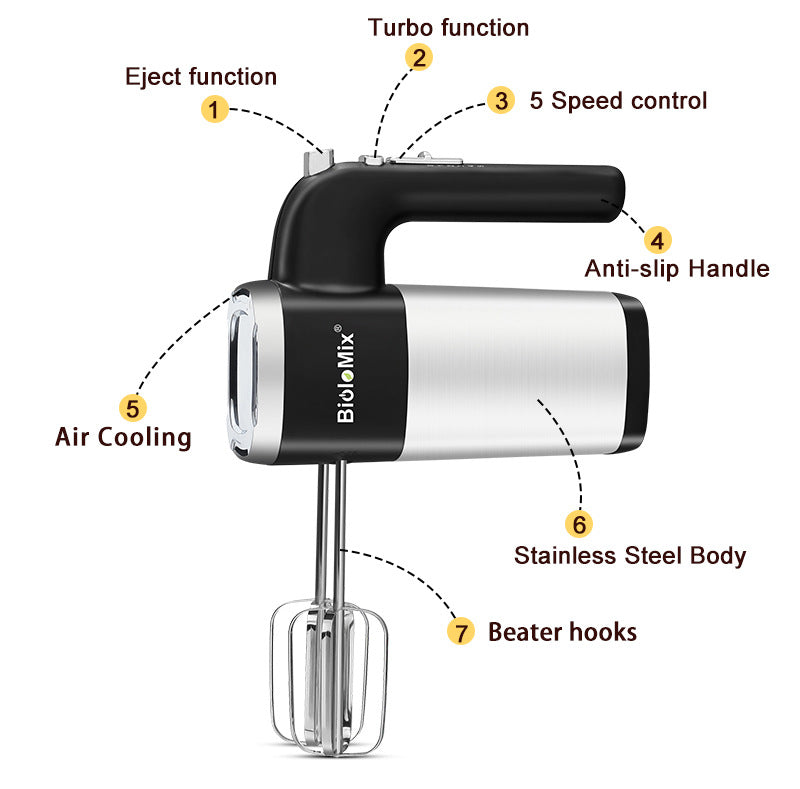500W Handheld Electric Handheld Whisker